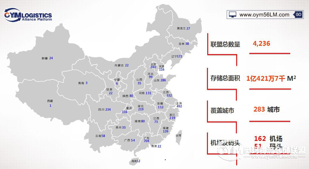 奧瑪平臺最新動態