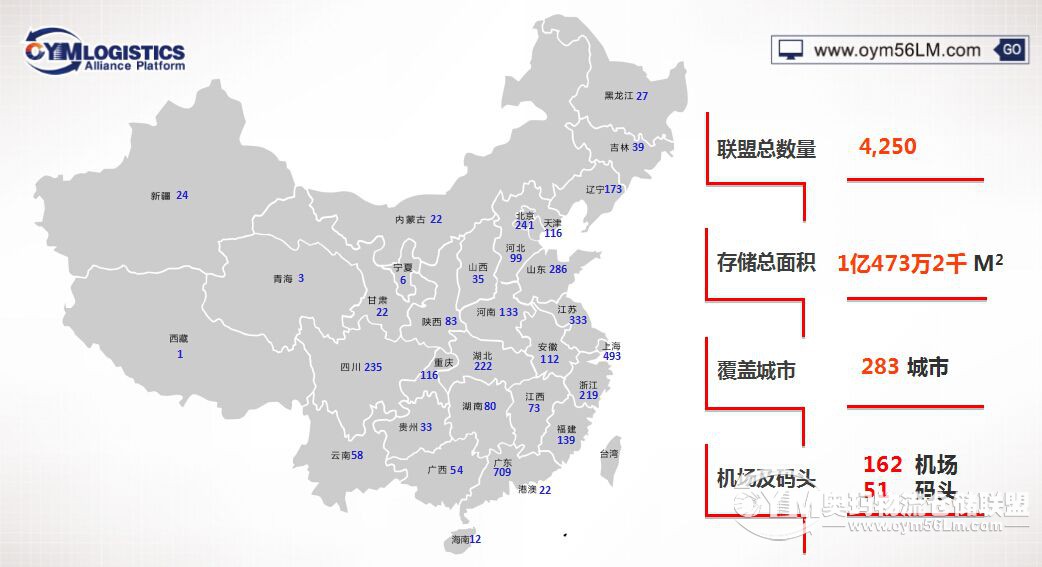 2015年12月28日倉儲聯(lián)盟平臺最新動態(tài)