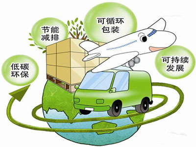 "Express industry to promote green packaging work plan" introduced