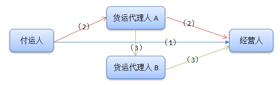 QQ截圖20210604121535