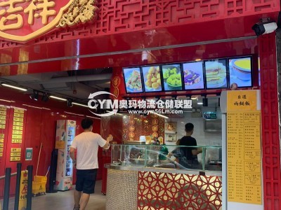 香港-九龍-深水埗區倉庫出租